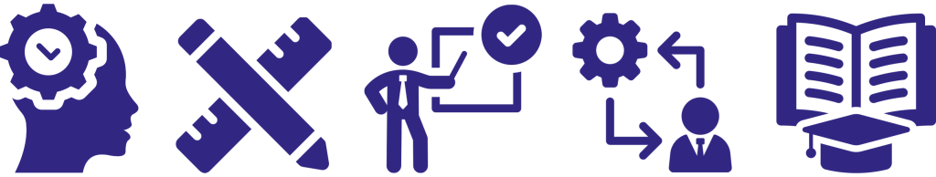 Icons representing the five courses of action of BridgeXR: understanding, designing, training, changing, and learning, each illustrated with distinct symbols